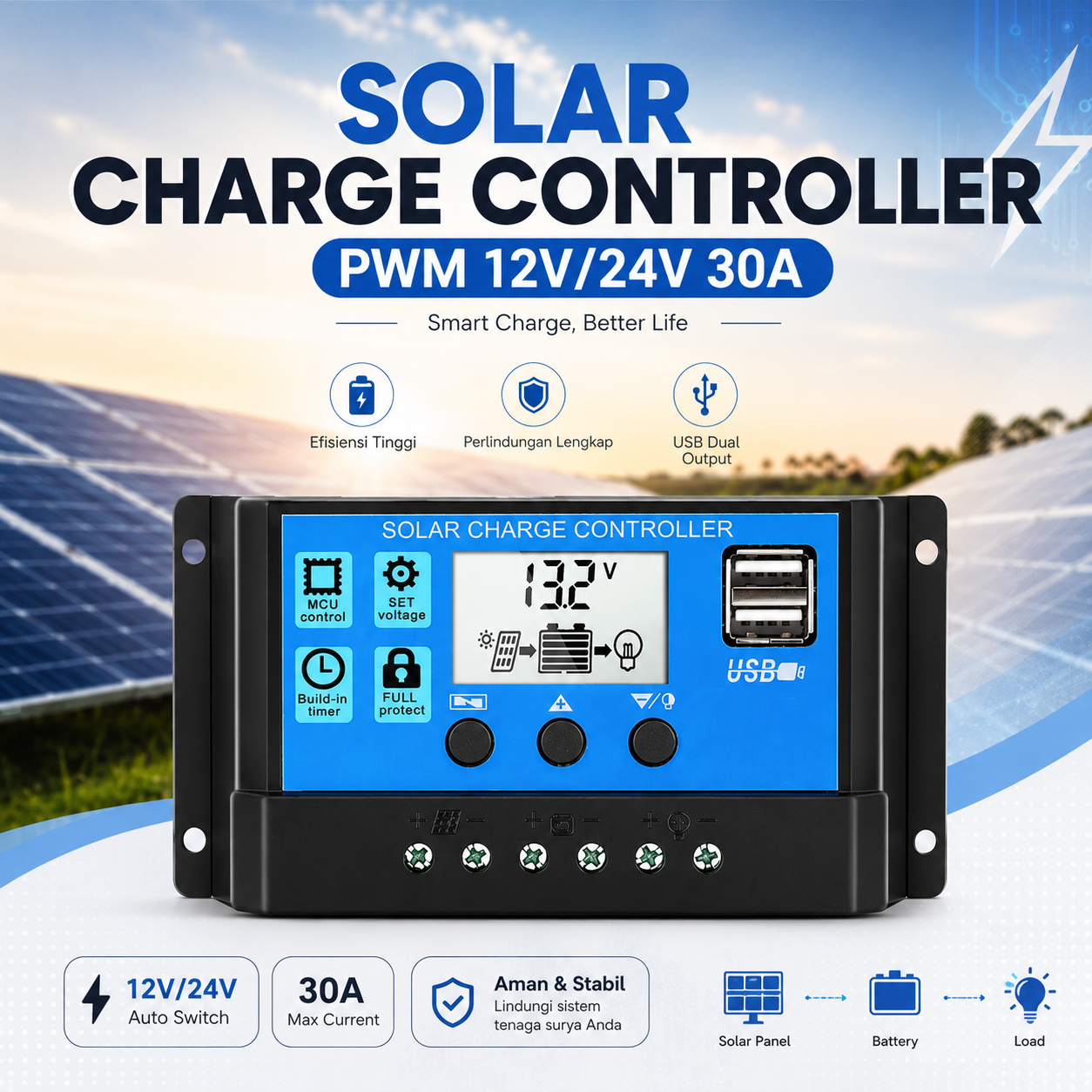 Gambar produk SolaBright Solar Charge Controller PWM Automatic Recognize 12V/24V 30A - W88 / SY4024HD - Utama