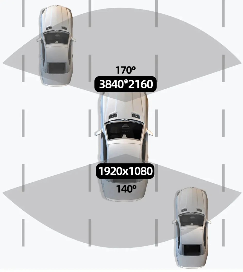 Taffware Dashcam Mobil Detachable Depan Belakang 24H Parking 1080P 4K - V22B Gambar produk Taffware Dashcam Mobil Detachable Depan Belakang 24H Parking 1080P 4K - V22B - 3