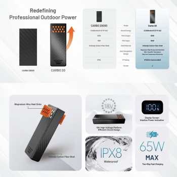 Gambar produk NITECORE Power Bank 20000mAh PD QC Carbon Fiber IPX8 Dual Type C 65W - CARBO 20 - 1