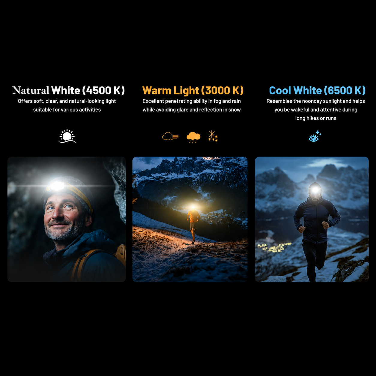 NITECORE Senter Kepala Headlamp LED UHE 3in1 Color IP66 600 Lumens - NU27 Gambar produk NITECORE Senter Kepala Headlamp LED UHE 3in1 Color IP66 600 Lumens - NU27 - 2
