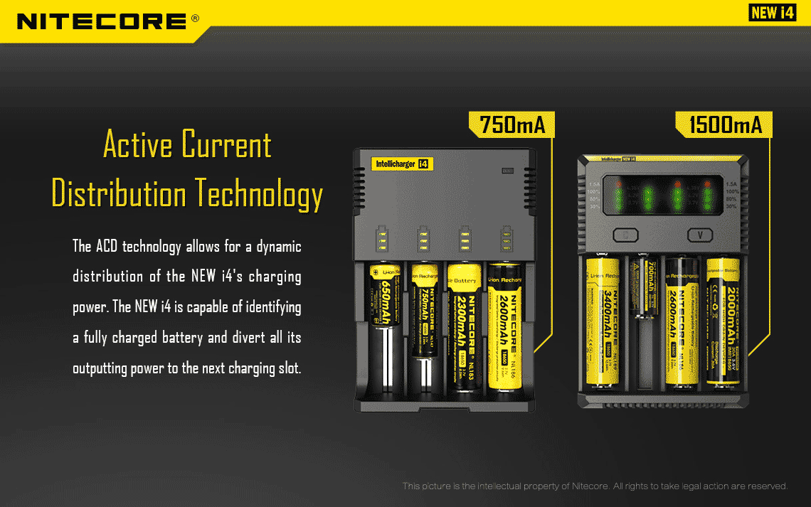 Gambar produk Nitecore Intellicharger Universal Battery Charger 4 Slot for Li-ion - NEW i4 - 1