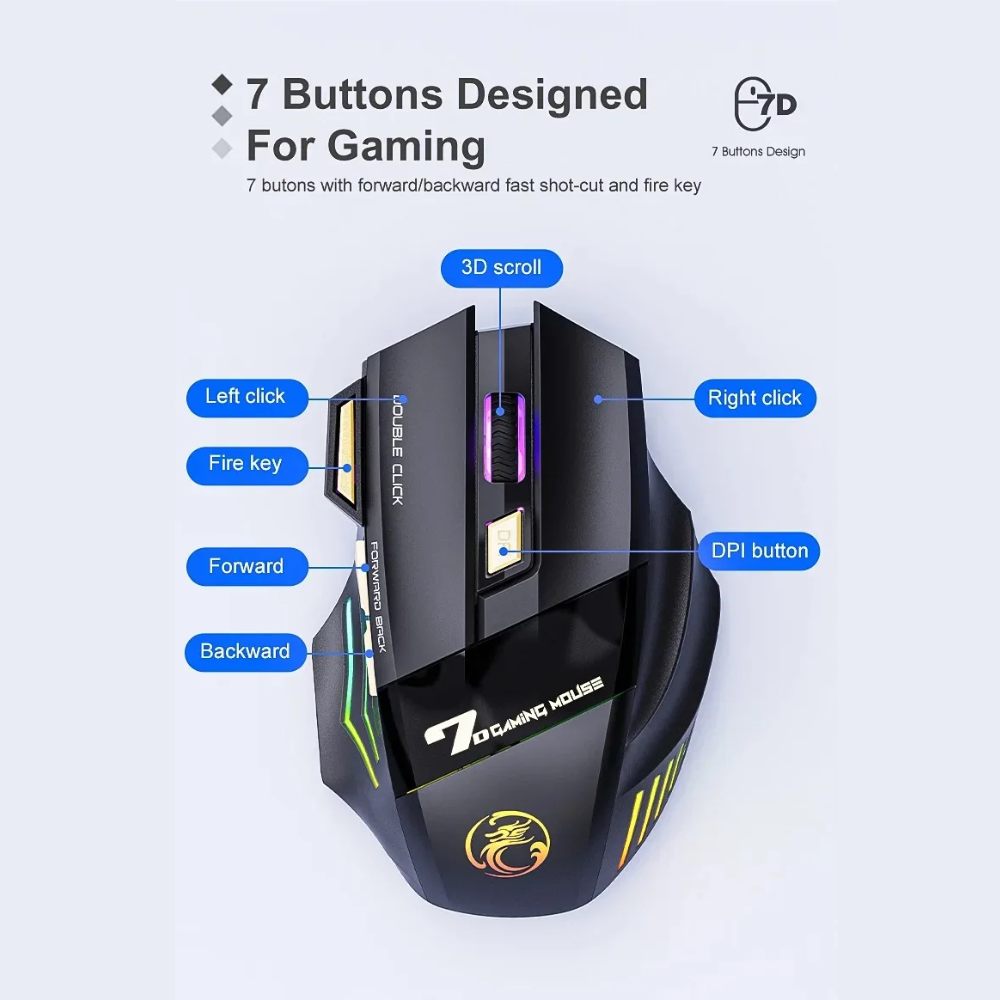 NUOLUX Mouse Gaming Wireless Optical 2.4GHz Ergonomic 7 Key 1600DPI - X7 Gambar produk NUOLUX Mouse Gaming Wireless Optical 2.4GHz Ergonomic 7 Key 1600DPI - X7 - Kemasan