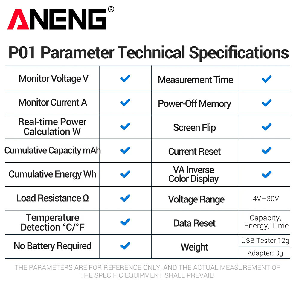 ANENG USB Tester Power Capacity Voltage Alert Detector 4-30V - P01 Gambar produk ANENG USB Tester Power Capacity Voltage Alert Detector 4-30V - P01 - 5