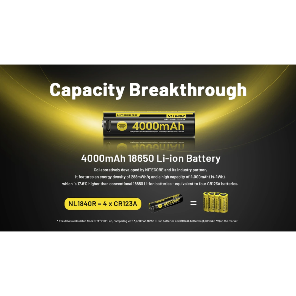 Gambar produk NITECORE Baterai Isi Ulang 18650 Flat Top Li-Ion 4000mAh 3.6V 1 PCS - NL1840R - 1