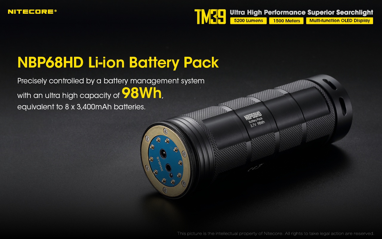 Gambar produk NITECORE Senter LED Luminus SBT-90 Gen2 Waterproof IP68 5200 Lumens - TM39 - 4