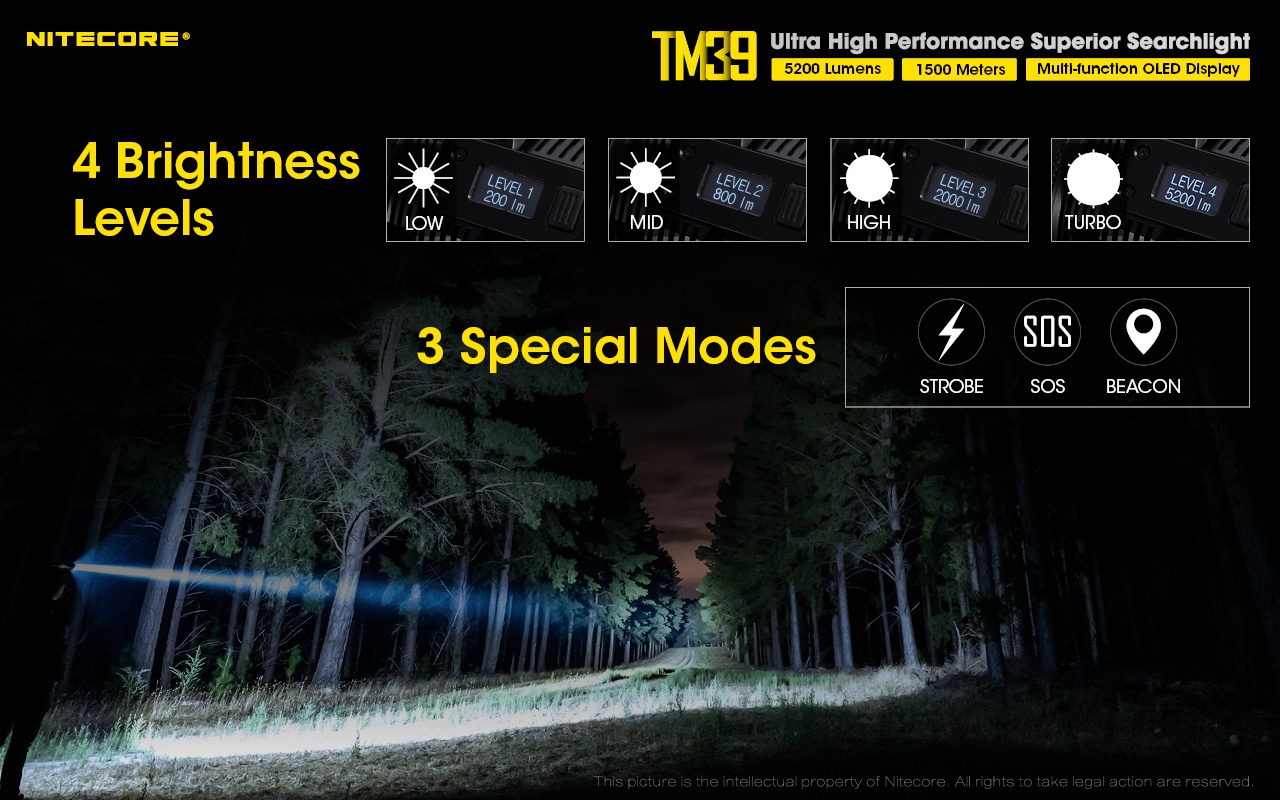 Gambar produk NITECORE Senter LED Luminus SBT-90 Gen2 Waterproof IP68 5200 Lumens - TM39 - 3