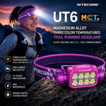NITECORE Senter Kepala Headlamp LED MCT Triple Light IP68 1600 Lumens - UT6
