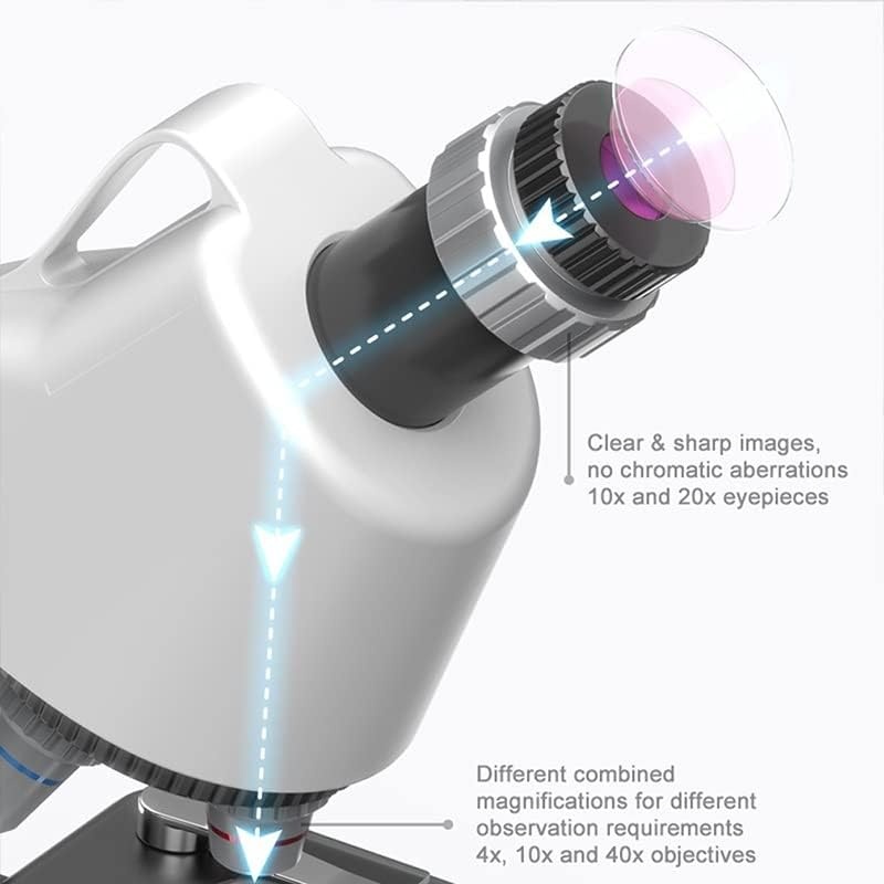 Eyebre Mikroskop Monokuler Pengamatan LED Science Microscope 100-1200x - 1113 Gambar produk Eyebre Mikroskop Monokuler Pengamatan LED Science Microscope 100-1200x - 1113 - 2