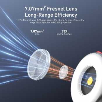 Gambar produk TELESIN Lampu Fill Light 2in1 Magnetic Flashlight 3 Color 500mAh - P5-BGD-17SR - 4
