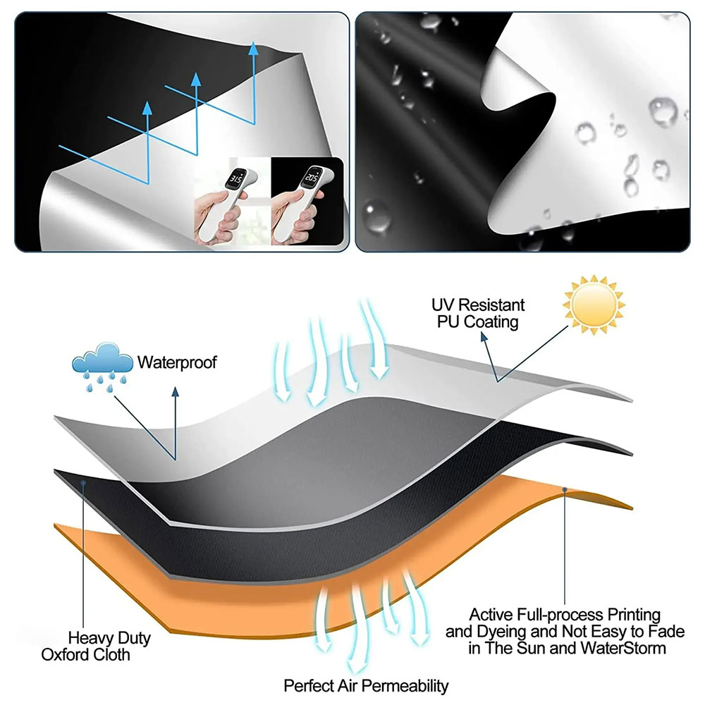 Gen Tirai Jendela Blackout One Way Window Film Anti UV Velcro 1.45x2M - AF5 Gambar produk Gen Tirai Jendela Blackout One Way Window Film Anti UV Velcro 1.45x2M - AF5 - 5