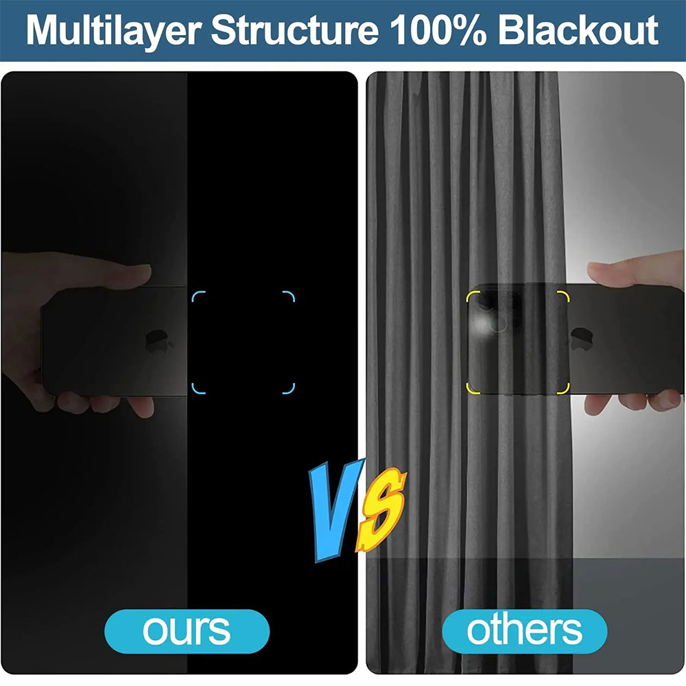 Gen Tirai Jendela Blackout One Way Window Film Anti UV Velcro 1.45x2M - AF5 Gambar produk Gen Tirai Jendela Blackout One Way Window Film Anti UV Velcro 1.45x2M - AF5 - 6