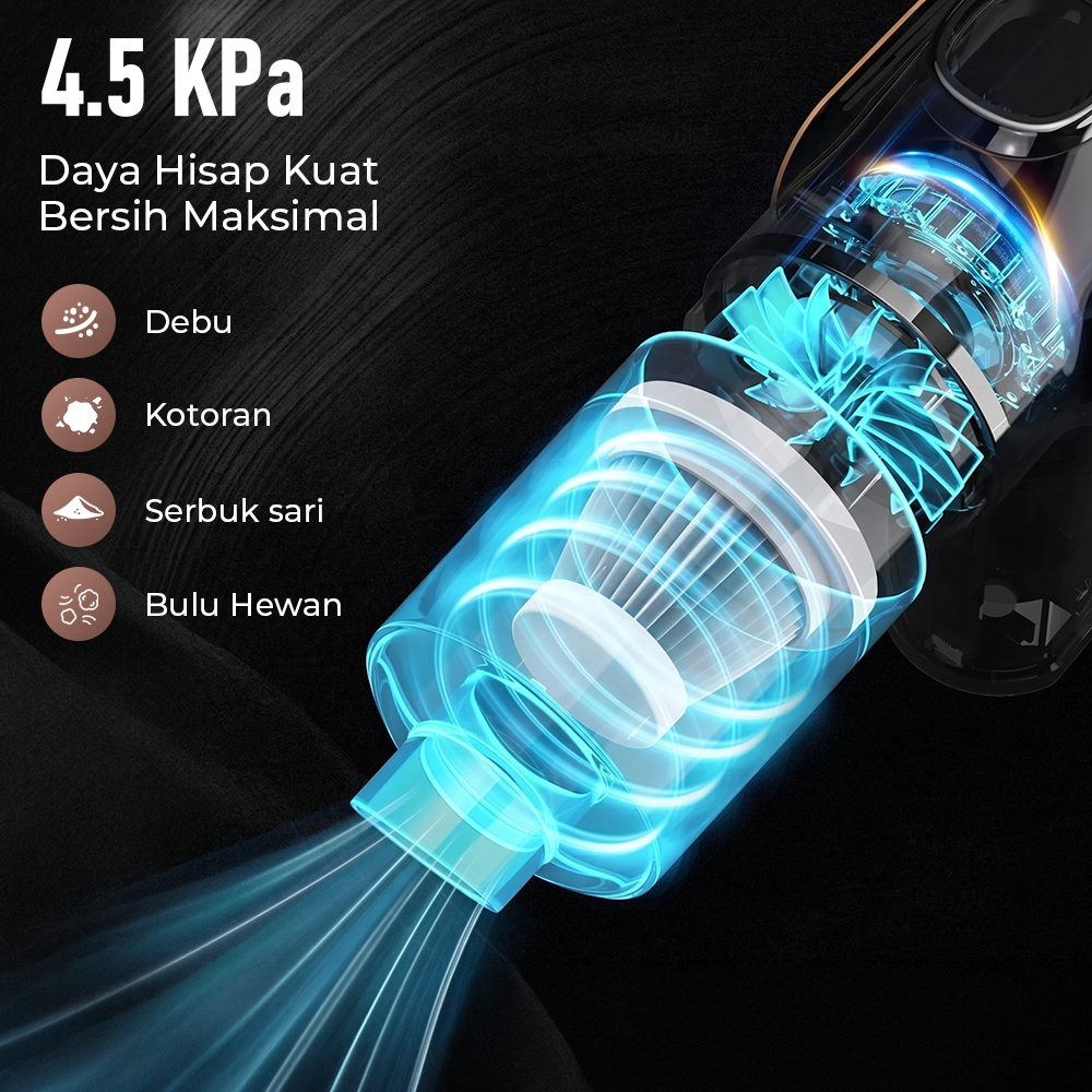 Gambar produk WOKER Penyedot Debu Mobil Serbaguna Vacuum Cleaner 5V 78W 40000RPM - XCQ-508 - 1