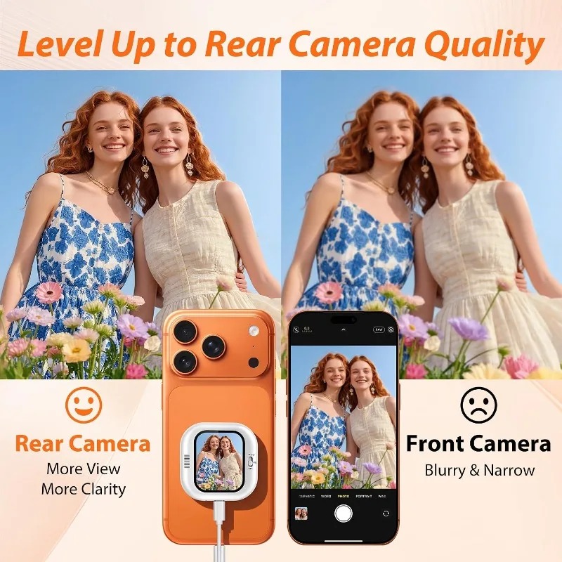 Gambar produk HOMEFI Layar Selfie Screen Monitor Magnetic 2.01 Inch Remote Bluetooth - X3 - 2