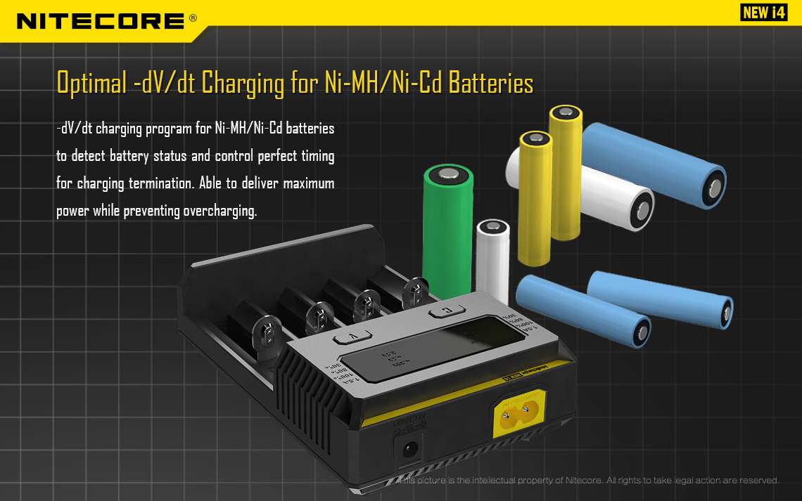 Gambar produk Nitecore Intellicharger Universal Battery Charger 4 Slot for Li-ion - NEW i4 - 6