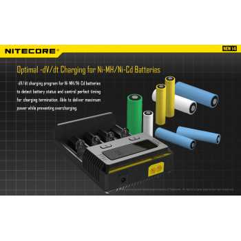 Gambar produk Nitecore Intellicharger Universal Battery Charger 4 Slot for Li-ion - NEW i4 - 6