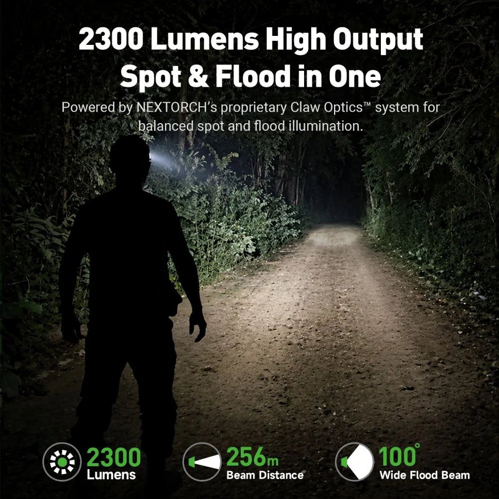 NEXTORCH Senter Kepala LED Headlamp Waterproof IP67 2300 Lumens - hiStar Gambar produk NEXTORCH Senter Kepala LED Headlamp Waterproof IP67 2300 Lumens - hiStar - 1