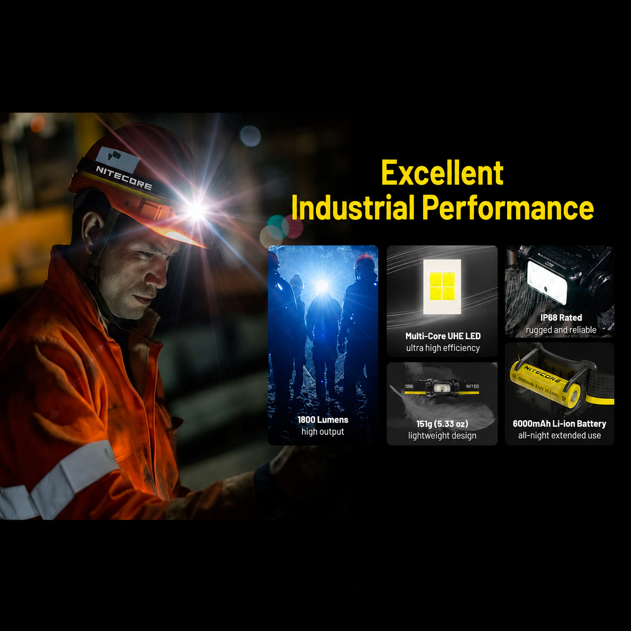 Gambar produk NITECORE Senter Kepala Headlamp LED Triple Light IP68 6000mAh - NU53 - 2