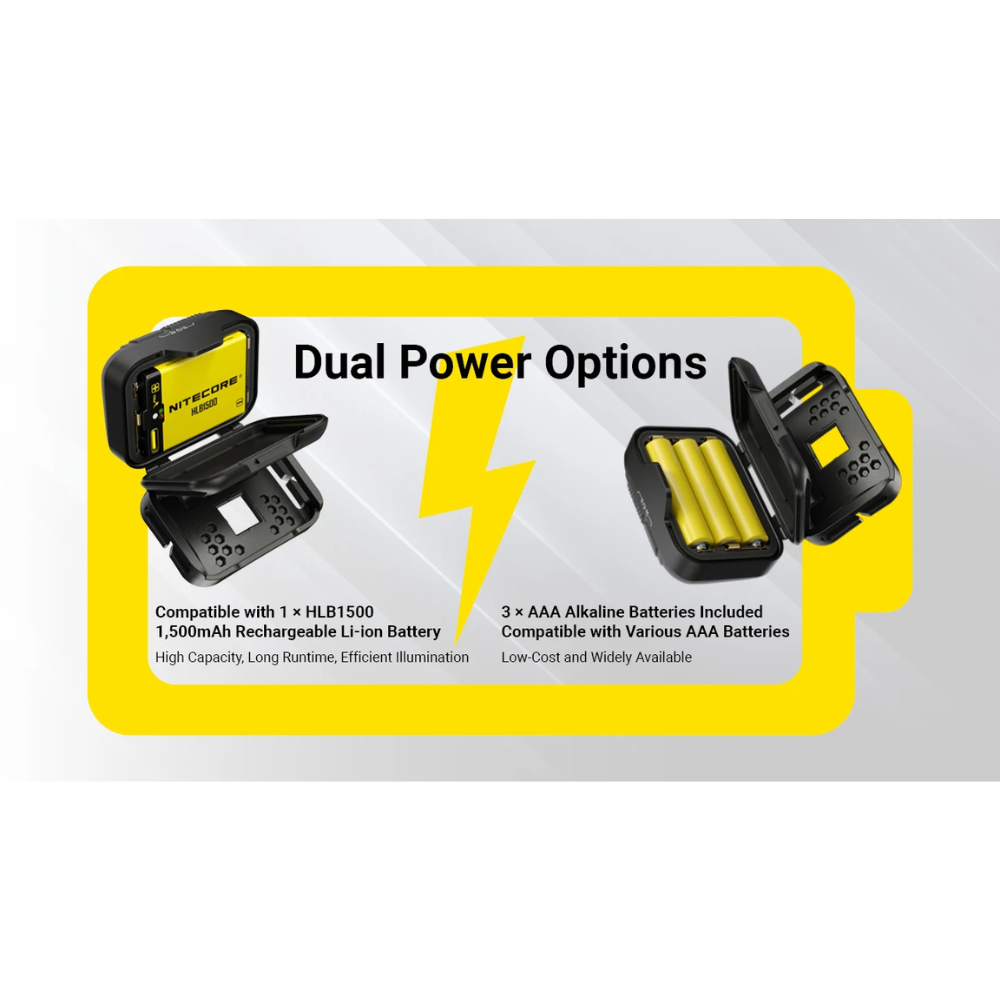 Gambar produk NITECORE Senter Kepala Headlamp LED UHE Dual Power IP66 350 Lumens - HA13 2026 RGB - 5
