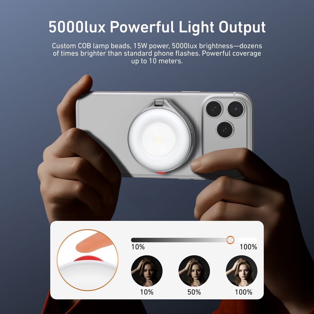 Gambar produk TELESIN Lampu Fill Light 2in1 Magnetic Flashlight 3 Color 500mAh - P5-BGD-17SR - 3