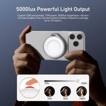Gambar produk TELESIN Lampu Fill Light 2in1 Magnetic Flashlight 3 Color 500mAh - P5-BGD-17SR - 3