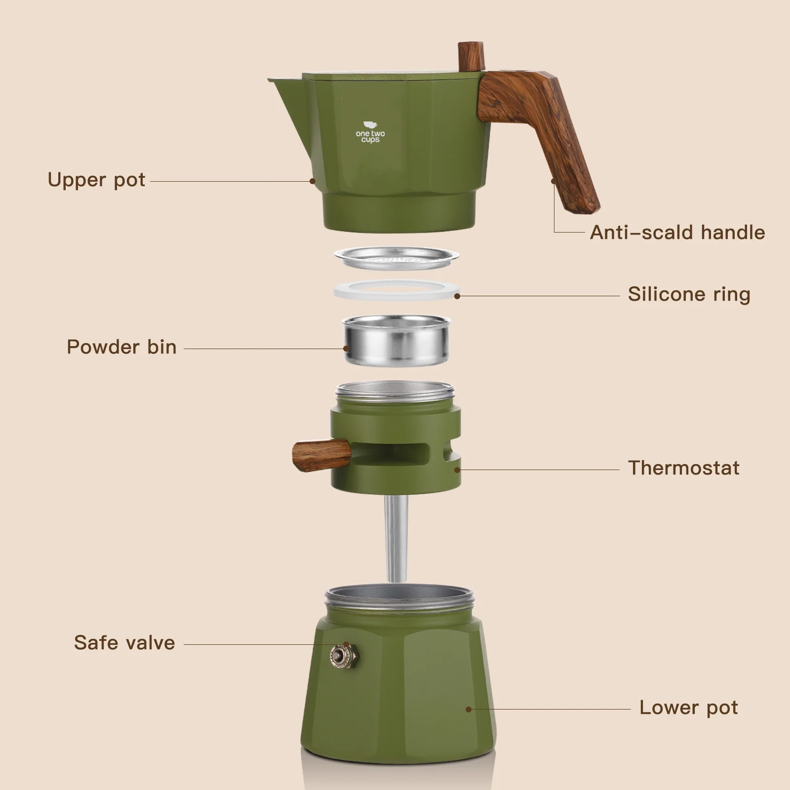 Gambar produk One Two Cups Moka Pot Kopi Espresso Thermostat Double Valve 2Cup 120ml - L35T - 5