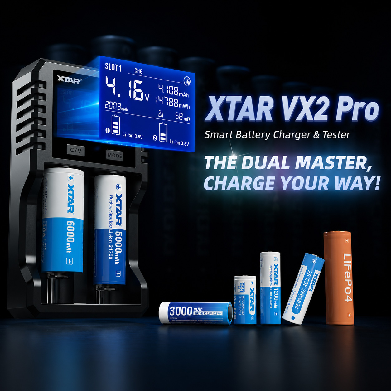 Gambar produk XTAR Charger Baterai 2 Slot AA AAA 3.7V Li-Ion 3.2V LiFePO4 1.2V Ni-MH - VX2 PRO KT - Utama
