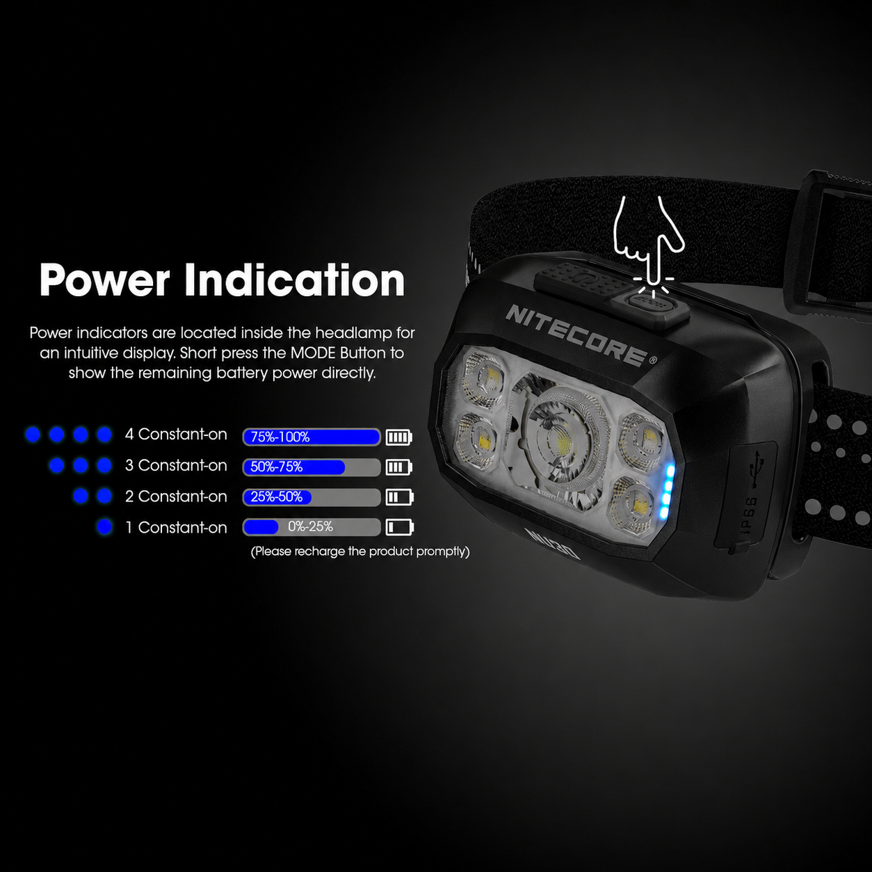 NITECORE Senter Kepala Headlamp LED Triple Output IP66 500 Lumens - NU30 Gambar produk NITECORE Senter Kepala Headlamp LED Triple Output IP66 500 Lumens - NU30 - 5