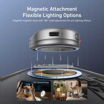 Gambar produk TELESIN Lampu Fill Light 2in1 Magnetic Flashlight 3 Color 500mAh - P5-BGD-17SR - 6