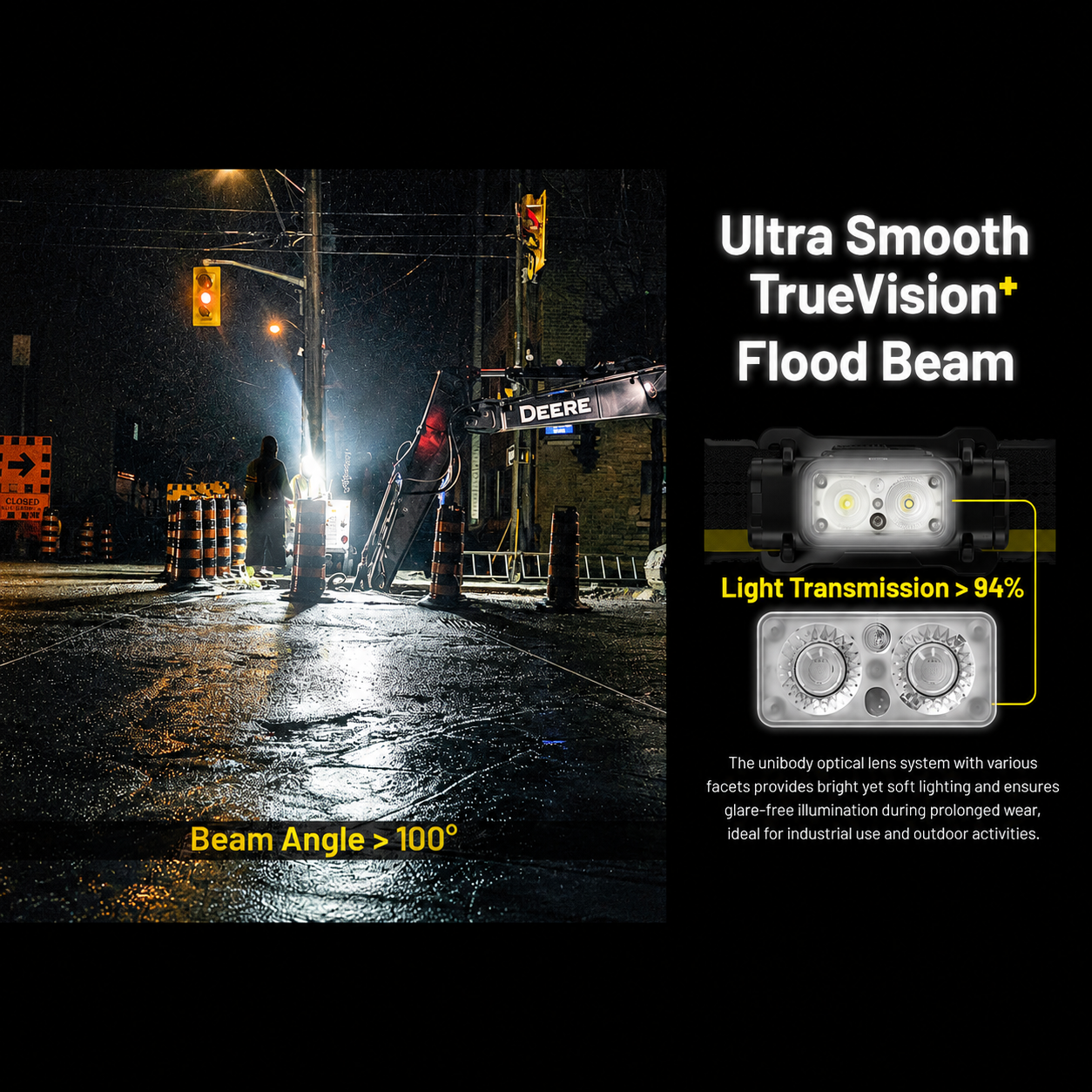 Gambar produk NITECORE Senter Kepala Headlamp LED Triple Light IP68 6000mAh - NU53 - 5