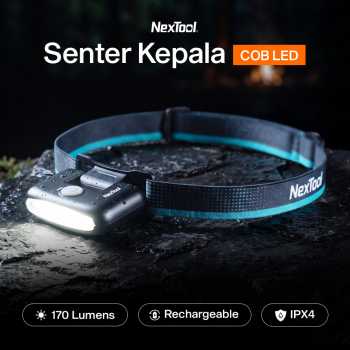 NexTool Senter Kepala Headlamp LED COB Rechargeable IPX4 170 Lumens - NE20002