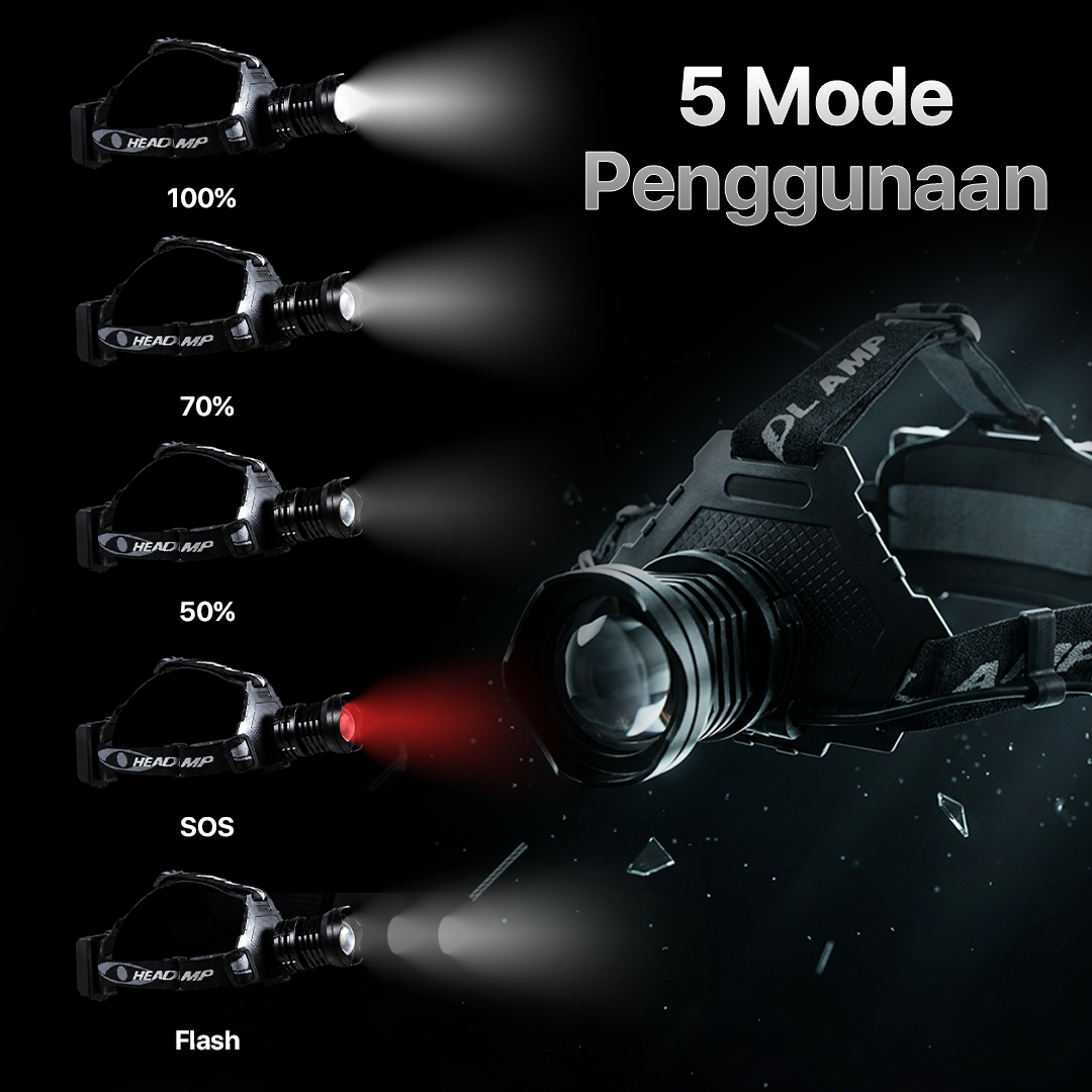 Litwod Senter Kepala Headlamp LED IPX6 1000 Lumens - P70 Gambar produk Litwod Senter Kepala Headlamp LED IPX6 1000 Lumens - P70 - 2