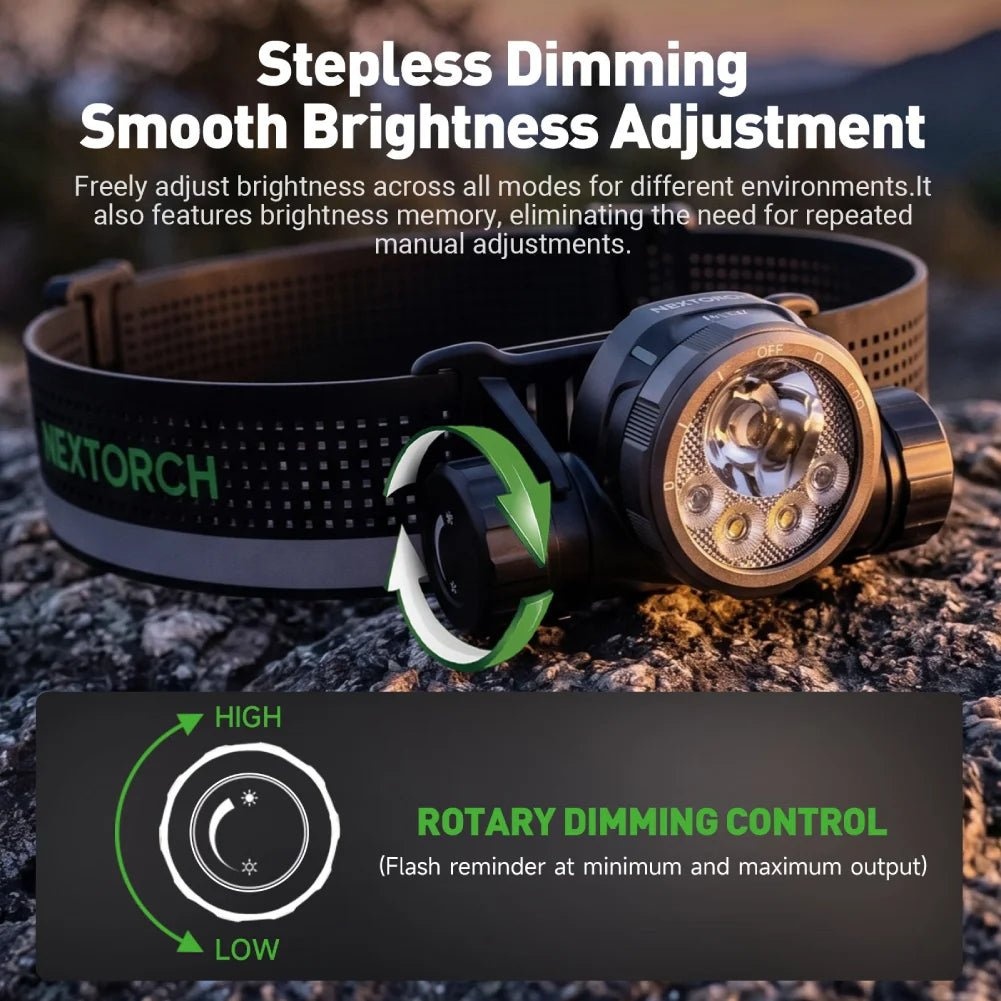 NEXTORCH Senter Kepala LED Headlamp Waterproof IP67 2300 Lumens - hiStar Gambar produk NEXTORCH Senter Kepala LED Headlamp Waterproof IP67 2300 Lumens - hiStar - 3