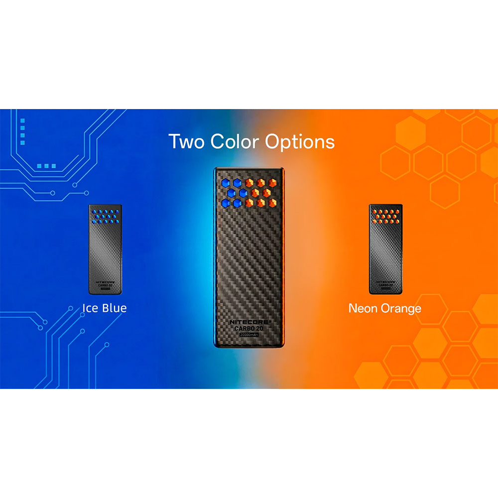 Gambar produk NITECORE Power Bank 20000mAh PD QC Carbon Fiber IPX8 Dual Type C 65W - CARBO 20 - 7