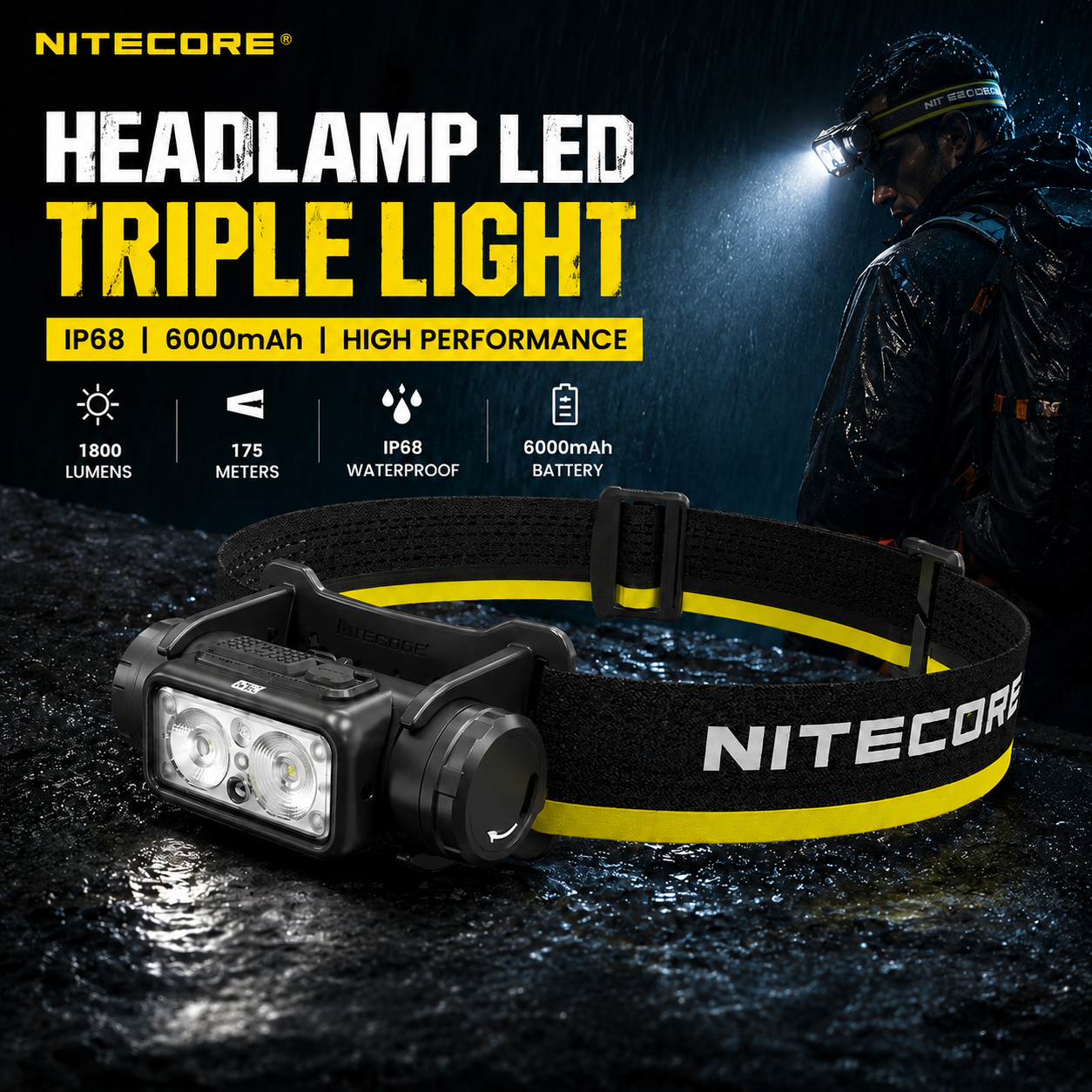 Gambar produk NITECORE Senter Kepala Headlamp LED Triple Light IP68 6000mAh - NU53 - Utama