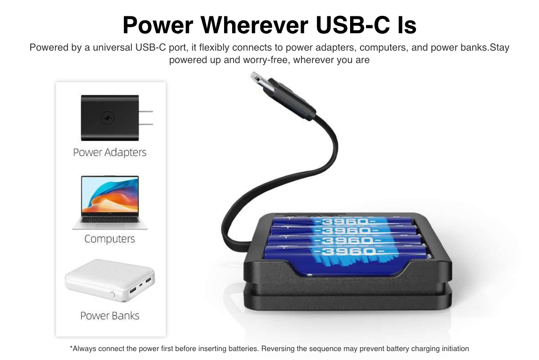 Gambar produk XTAR Charger Baterai 4 Slot AA 1.5 V Li-ion 5V 2A Built-in USB Type-C - C4-AA - 5