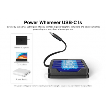 Gambar produk XTAR Charger Baterai 4 Slot AA 1.5 V Li-ion 5V 2A Built-in USB Type-C - C4-AA - 5