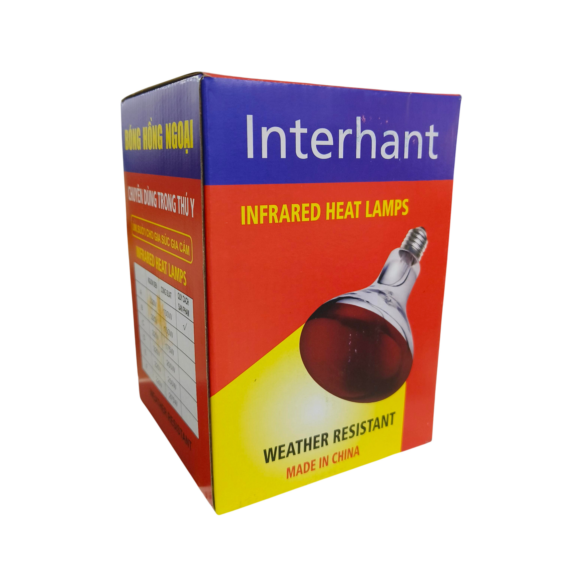 Interhant Bohlam Lampu Terapi Infrared Physiotherapy Lamp E27 100W - M-R125 Gambar produk Interhant Bohlam Lampu Terapi Infrared Physiotherapy Lamp E27 100W - M-R125 - Kemasan