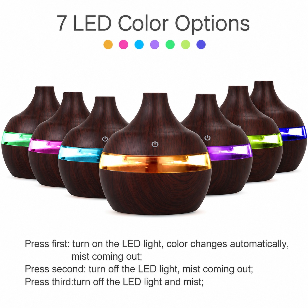 Gambar produk Taffware HUMI Air Humidifier Mini Ultrasonic Aroma Diffuser RGB 300ml - KJR-J003 - 3