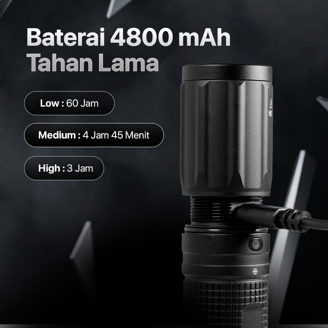 NEXTORCH Senter LED Mini Bright Tactical Waterproof IPX8 3700 Lumens - E52D Gambar produk NEXTORCH Senter LED Mini Bright Tactical Waterproof IPX8 3700 Lumens - E52D - 5