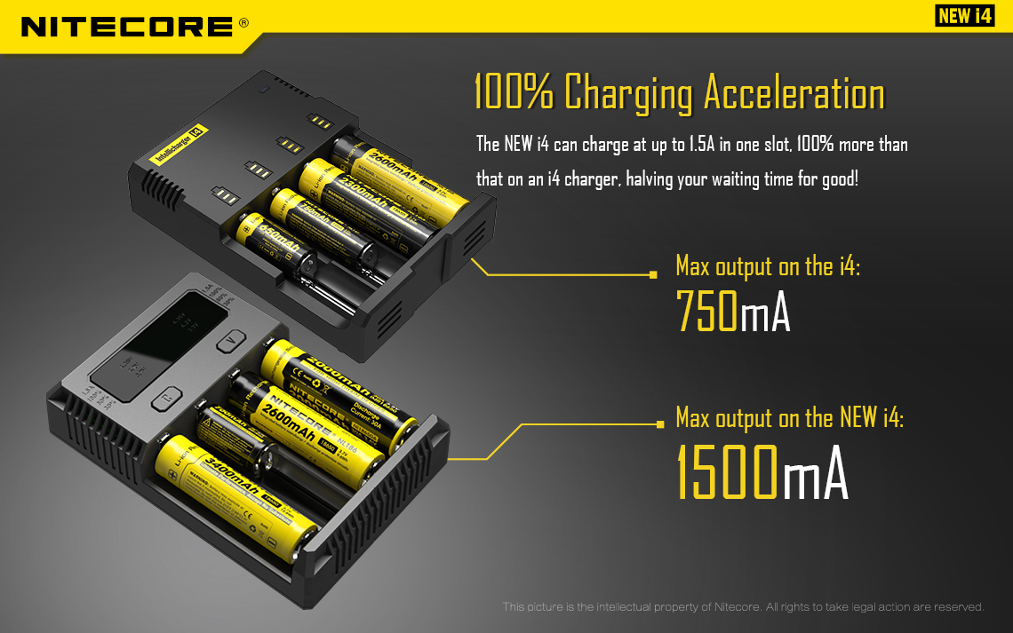 Gambar produk Nitecore Intellicharger Universal Battery Charger 4 Slot for Li-ion - NEW i4 - 2