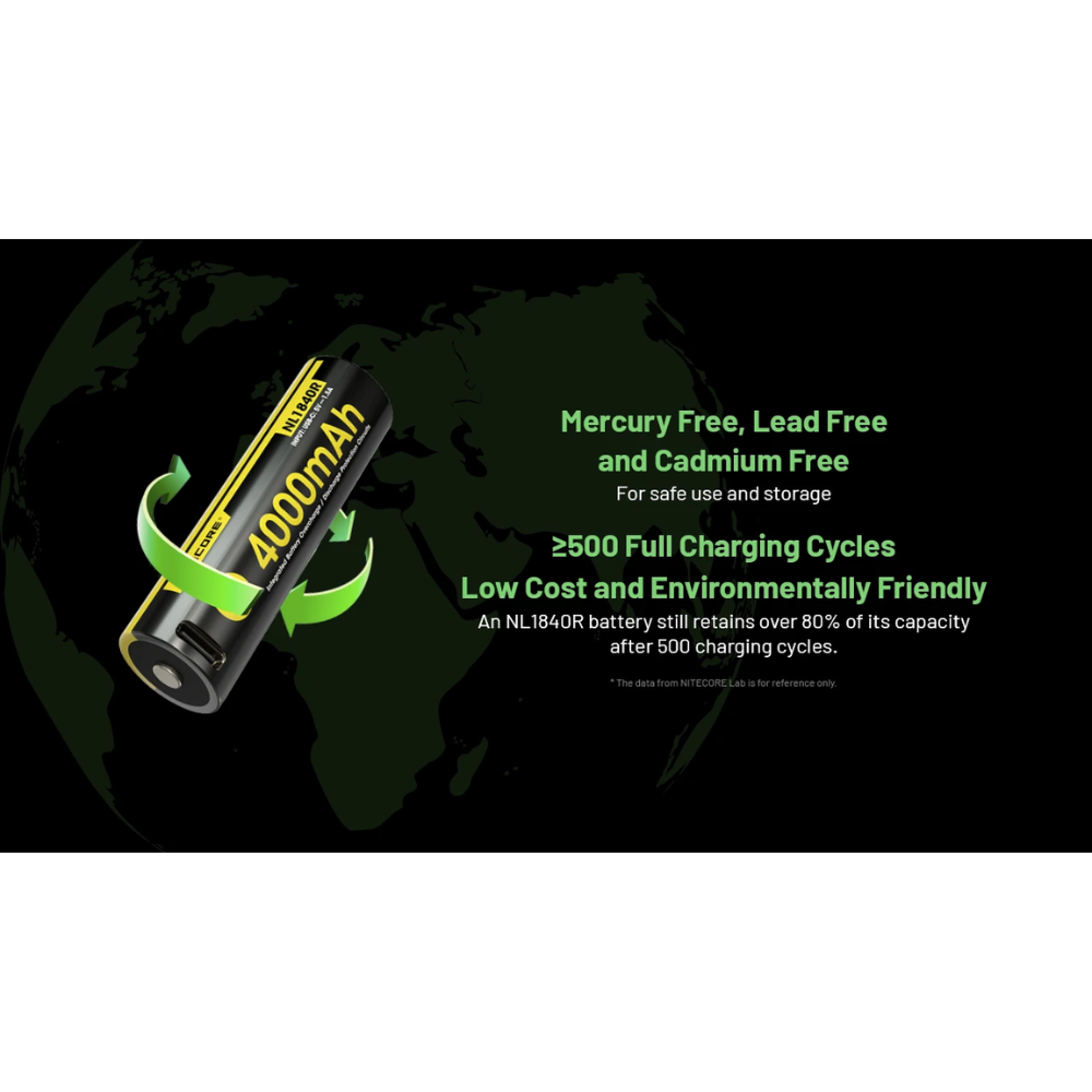 Gambar produk NITECORE Baterai Isi Ulang 18650 Flat Top Li-Ion 4000mAh 3.6V 1 PCS - NL1840R - 7
