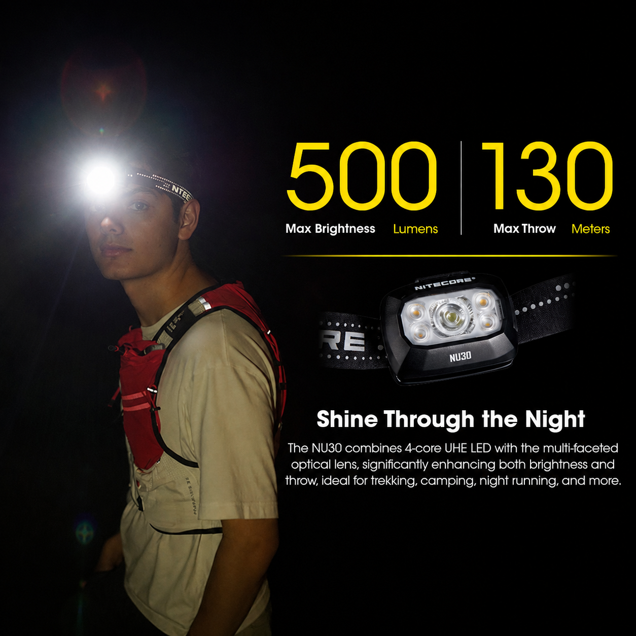 NITECORE Senter Kepala Headlamp LED Triple Output IP66 500 Lumens - NU30 Gambar produk NITECORE Senter Kepala Headlamp LED Triple Output IP66 500 Lumens - NU30 - 2