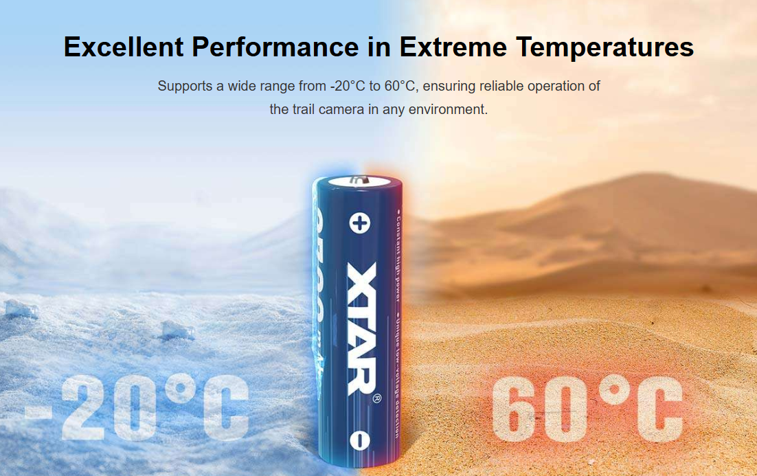Gambar produk XTAR Baterai Isi Ulang AA Recharge Li-Ion Button Top 2700 mAh 1.5V 4PC - CLR 4300 - 2