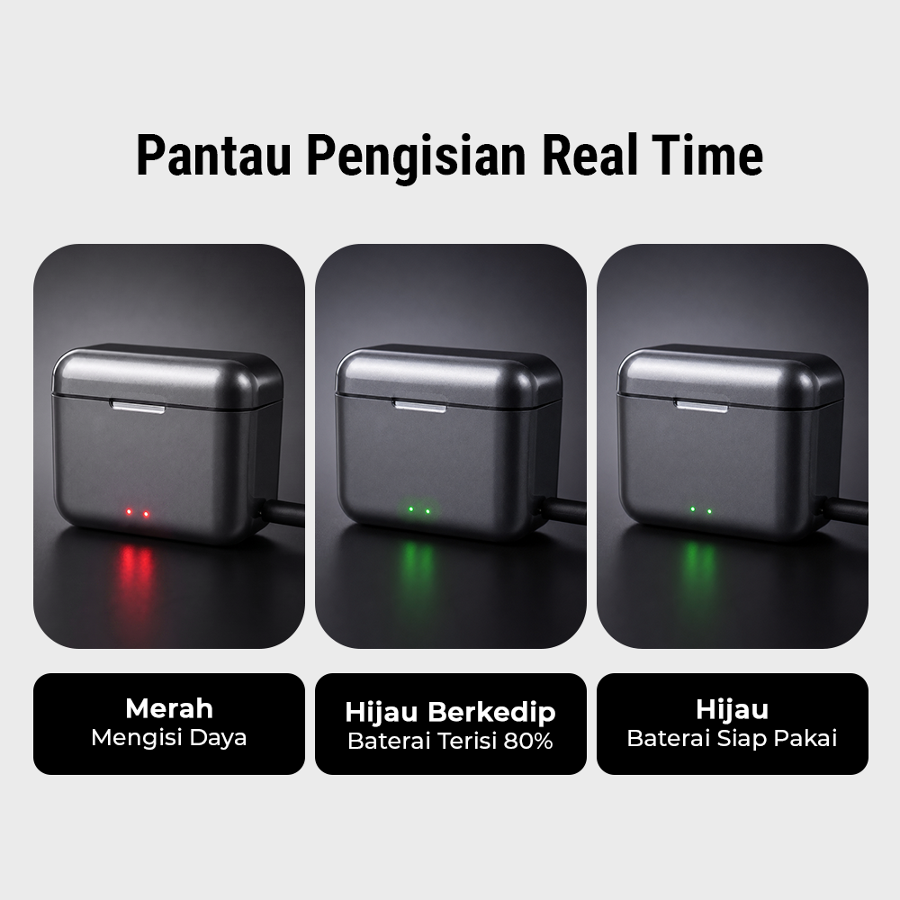 Gambar produk Charger Baterai Box Insta360 X4 Fast Charging LED 2 Slot - CH2-X4-02 - 4