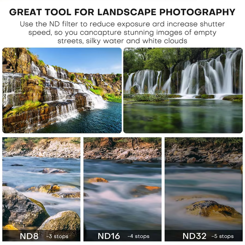 Gambar produk YOFO Lens Camera Filter CPL ND8 ND16 ND32 for DJI Action 5 Pro - KFD10 - 1