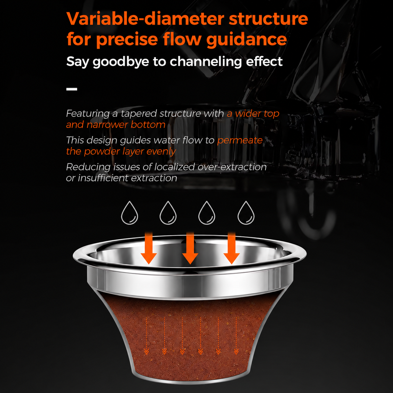 Gambar produk ZIKRUS Filter Basket Portafilter Wide Top Narrow Bottom 58mm - DWL-100 - 2