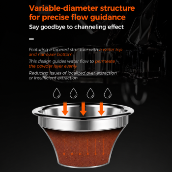 Gambar produk ZIKRUS Filter Basket Portafilter Wide Top Narrow Bottom 58mm - DWL-100 - 2