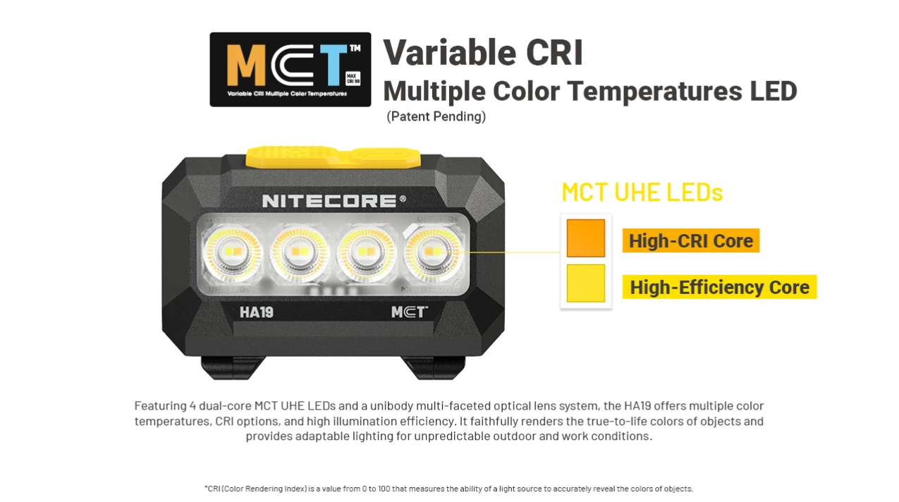 Gambar produk NITECORE Senter Kepala Headlamp LED MCT UHE 6in1 Color IP68 600 Lumens - HA19 UHE - 5