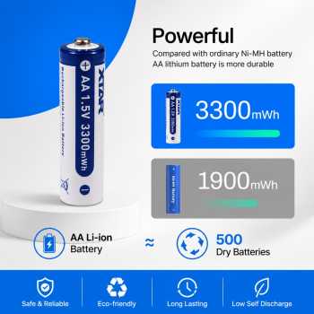 XTAR Baterai Isi Ulang AA Rechargeable Li-Ion 3300 mWh 1.5V 4 PCS - XT3