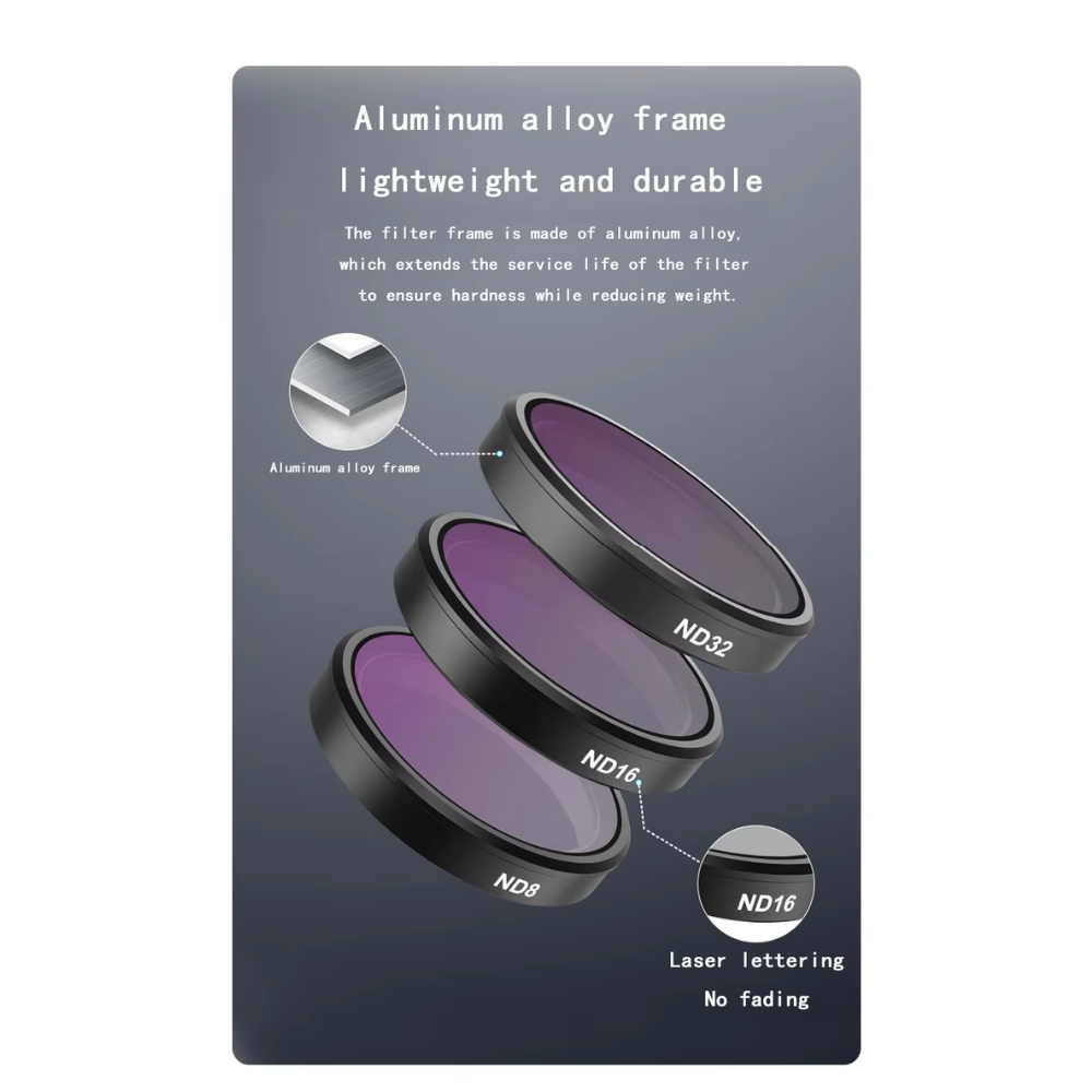Gambar produk YOFO Lens Camera Filter CPL ND8 ND16 ND32 for DJI Action 5 Pro - KFD10 - 3